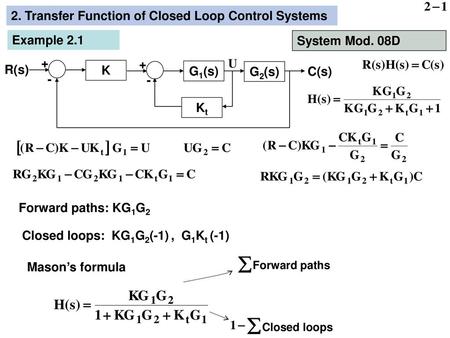 3 Closed Loop Transfer Functions Ppt Download