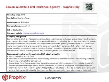 Bowen, Miclette & Britt Insurance Agency – Prophix story