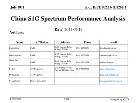 China S1G Spectrum Performance Analysis