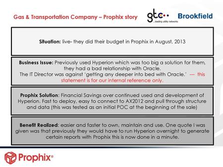 Gas & Transportation Company – Prophix story