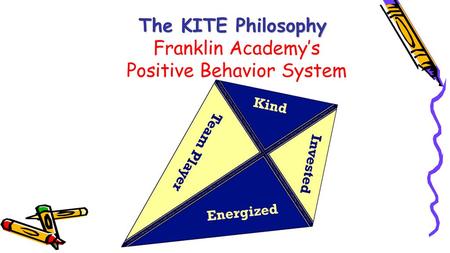Franklin Academy’s Positive Behavior System