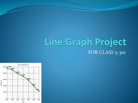 Line Graph Project FOR CLASS 5-301.
