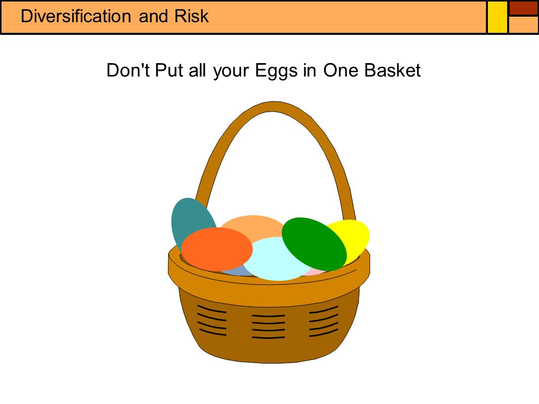 Don't Put all your Eggs in One Basket Diversification and Risk. - ppt  download