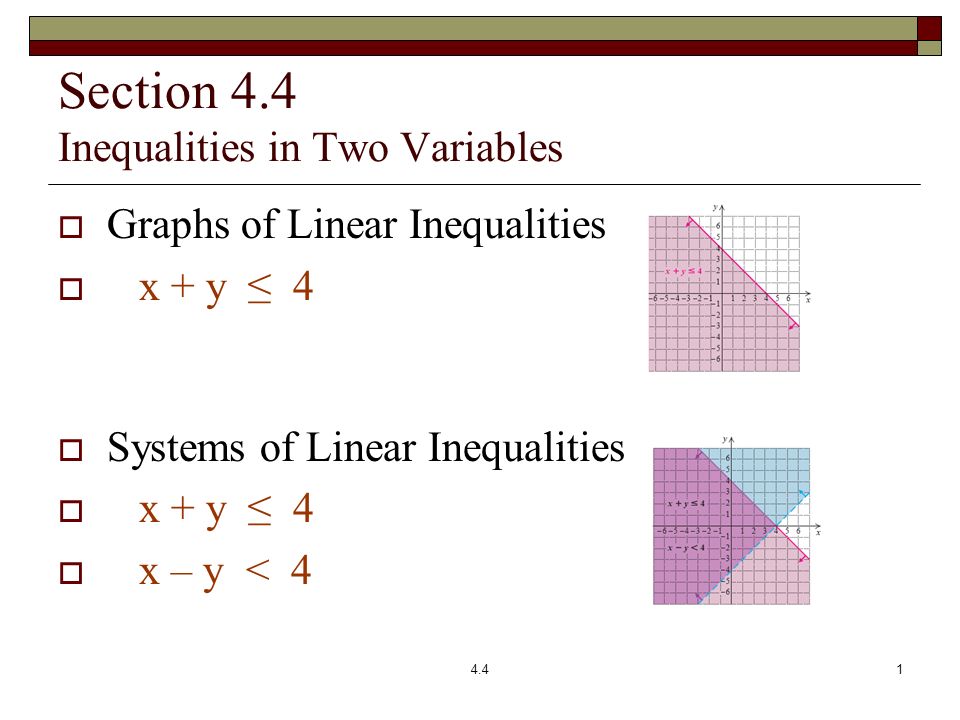 Section 4 4 Inequalities In Two Variables Ppt Download