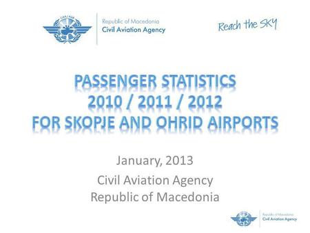 January, 2013 Civil Aviation Agency Republic of Macedonia.
