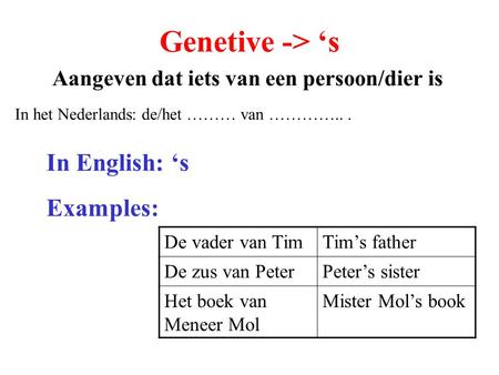 Genetive -> ‘s Aangeven dat iets van een persoon/dier is In het Nederlands: de/het ……… van …………... In English: ‘s Examples: De vader van TimTim’s father.