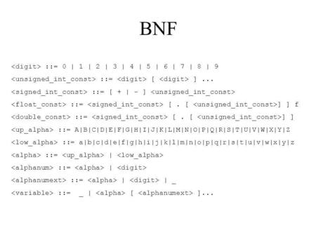 BNF <digit> ::= 0 | 1 | 2 | 3 | 4 | 5 | 6 | 7 | 8 | 9