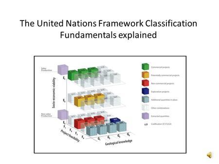 The United Nations Framework Classification Fundamentals explained.