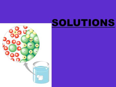 SOLUTIONS. Solutions Solutions - homogeneous systems.