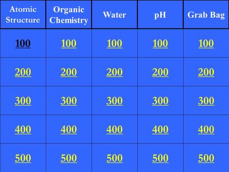 200 300 400 500 100 200 300 400 500 100 200 300 400 500 100 200 300 400 500 100 200 300 400 500 100 Atomic Structure Organic Chemistry WaterpHGrab Bag.