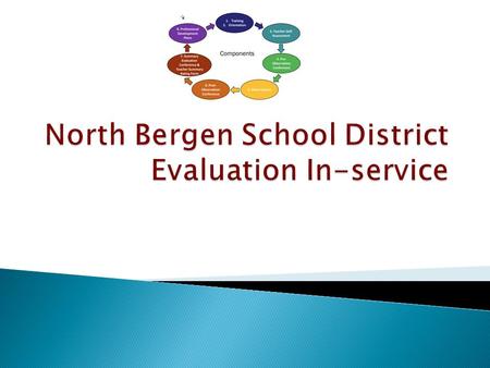 North Bergen School District Evaluation In-service
