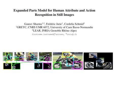Introduction Problem: Classifying attributes and actions in still images Model:  Collection of part templates  Specific scale space locations (human.