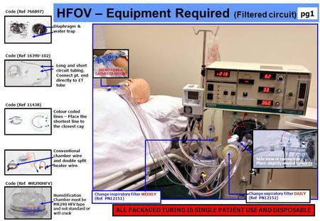 HFOV – Equipment Required (Filtered circuit)