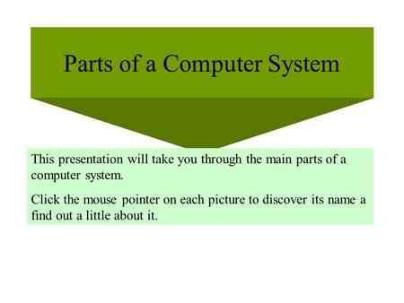 Parts of a Computer System
