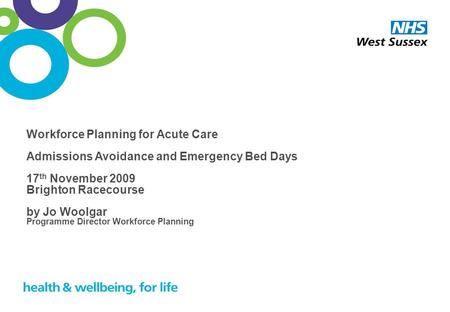Workforce Planning for Acute Care Admissions Avoidance and Emergency Bed Days 17 th November 2009 Brighton Racecourse by Jo Woolgar Programme Director.