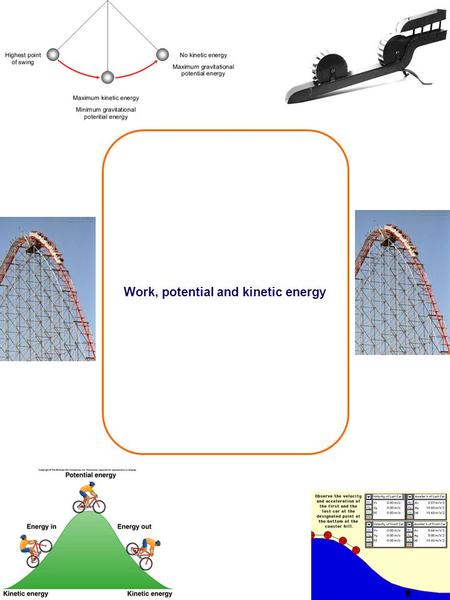 Work, potential and kinetic energy