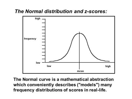 The Normal distribution and z-scores: The Normal curve is a mathematical abstraction which conveniently describes (models) many frequency distributions.