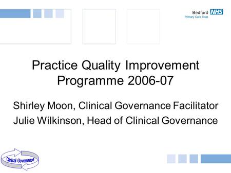 Practice Quality Improvement Programme 2006-07 Shirley Moon, Clinical Governance Facilitator Julie Wilkinson, Head of Clinical Governance.