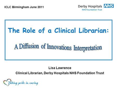 ICLC Birmingham June 2011 Lisa Lawrence Clinical Librarian, Derby Hospitals NHS Foundation Trust The Role of a Clinical Librarian: