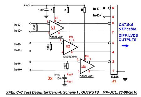 EN 2 8 7 U1 3 6 EN 2 8 7 U2 3 6 Pin 5 Pin 1 +3v3 100n RJ45 2121 XFEL C-C Test Daughter Card-A, Schem-1 : OUTPUTS MP-UCL, 23-08-2010 DS90LV001 1k +3v3 100R.