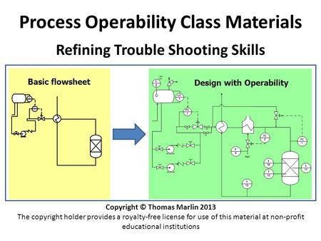 Process Operability Class Materials
