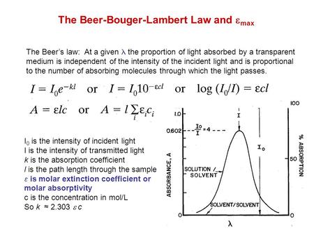 The Beer-Bouger-Lambert Law and  max The Beer’s law: At a given the proportion of light absorbed by a transparent medium is independent of the intensity.