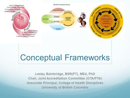 The Canadian Model of Occupational Performance and Engagement - ppt video  online download