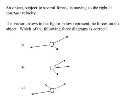 An object, subject to several forces, is moving to the right at constant velocity. The vector arrows in the figure below represent the forces on the object.