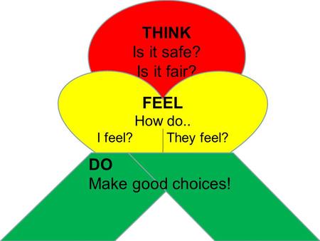 THINK Is it safe? Is it fair? FEEL How do.. I feel? They feel? DO Make good choices!