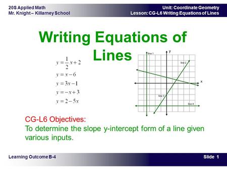 Writing Equations of Lines