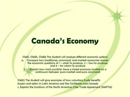 Canada’s Economy SS6E1, SS6E5, SS6E8 The student will analyze different economic systems Compare how traditional, command, and market economies answer.
