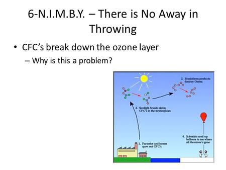 6-N.I.M.B.Y. – There is No Away in Throwing CFC’s break down the ozone layer – Why is this a problem?