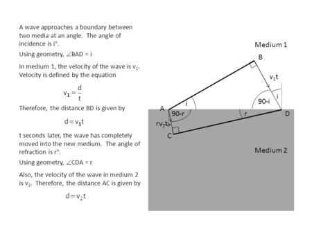 A wave approaches a boundary between two media at an angle. The angle of incidence is i . Medium 1 A B Medium 2 C D i t seconds later, the wave has completely.