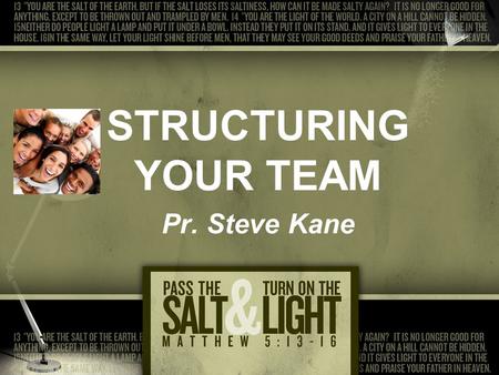 STRUCTURING YOUR TEAM Pr. Steve Kane. T.E.A.M. Together Everyone Achieves More.