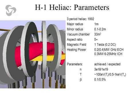 H-1 Heliac: Parameters 3 period heliac: 1992 Major radius1m Minor radius0.1-0.2m Vacuum chamber33m 2 Aspect ratio5+ Magnetic Field1 Tesla (0.2 DC) Heating.