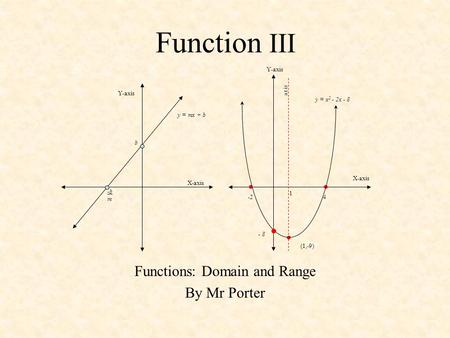 Functions: Domain and Range By Mr Porter