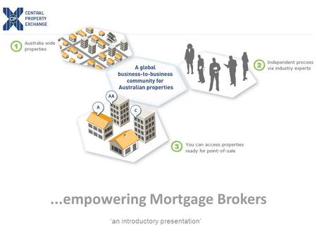 ...empowering Mortgage Brokers ‘an introductory presentation’