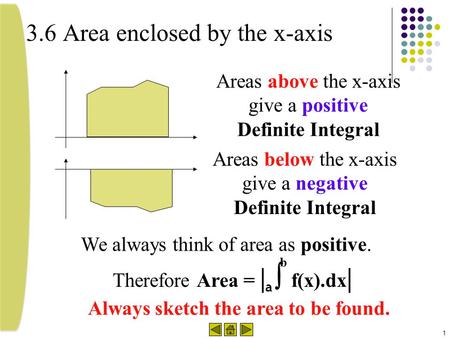 3.6 Area enclosed by the x-axis