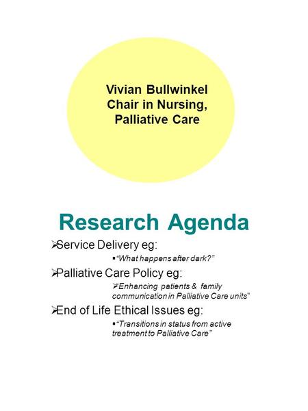 Research Agenda  Service Delivery eg:  “What happens after dark?”  Palliative Care Policy eg:  “Enhancing patients & family communication in Palliative.