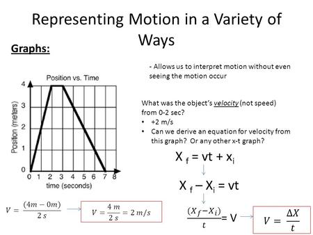 Representing Motion in a Variety of Ways