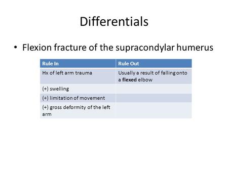 Differentials Flexion fracture of the supracondylar humerus Rule InRule Out Hx of left arm traumaUsually a result of falling onto a flexed elbow (+) swelling.