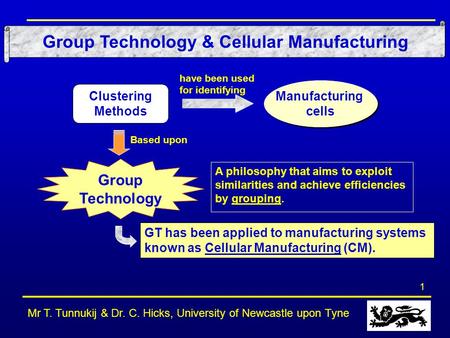 1 Mr T. Tunnukij & Dr. C. Hicks, University of Newcastle upon Tyne Group Technology & Cellular Manufacturing Clustering Methods Manufacturing cells Manufacturing.
