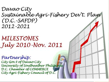 Pre-Preparatory Phase : JULY- DEC. 2010 1. Meeting with the Agri Dev’t Board of Davao City on the proposal to update the Five-Year Davao City Agricultural.