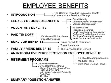 EMPLOYEE BENEFITS INTRODUCTION LEGALLY REQUIRED BENEFITS VOULNTARY BENEFITS PAID TIME OFF SURVIVOR BENEFITS FAMILY-FRIEND BENEFITS AN INTEGRATIVE PERESPECTIVE.