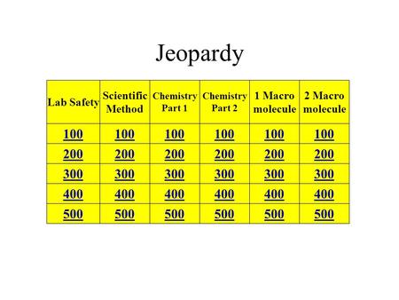Jeopardy Lab Safety 500 400 300 200 100 Scientific Method Chemistry Part 1 Chemistry Part 2 1 Macro molecule 2 Macro molecule 100 200 300 400 500.