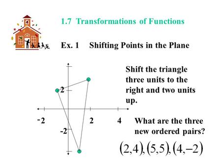 1.7 Transformations of Functions Ex. 1 Shifting Points in the Plane 2 2 2 4 -2 Shift the triangle three units to the right and two units up. What are the.