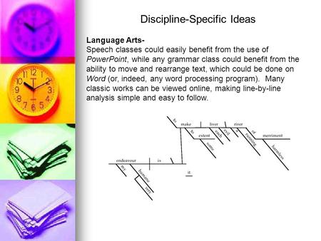 Discipline-Specific Ideas Language Arts- Speech classes could easily benefit from the use of PowerPoint, while any grammar class could benefit from the.