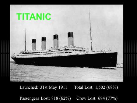 Launched: 31st May 1911 Total Lost: 1,502 (68%) Passengers Lost: 818 (62%) Crew Lost: 684 (77%) TITANIC.