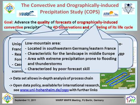 1 September 11, 2011 WWRP MWFR Meeting, FU Berlin, Germany The Convective and Orographically-induced Precipitation Study (COPS) Goal: Advance the quality.