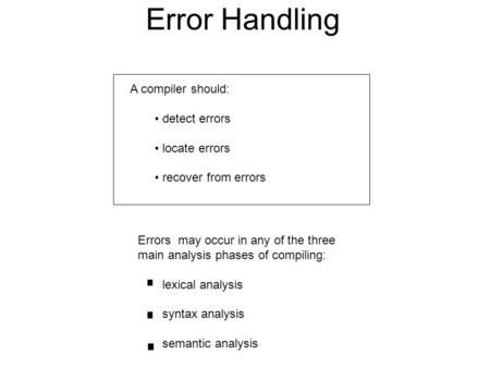 Error Handling A compiler should: detect errors locate errors recover from errors Errors may occur in any of the three main analysis phases of compiling: